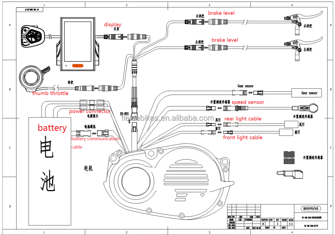 Bafang Ultra 1000w G510 Ebike  - đánh giá và giá Bafang M620 Ultra Motor Kit