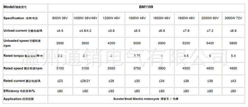 MY1020 2000W-3000W 48V-72V Hig - đánh giá và giá Mid Drive Motor Kit 72V 3000W